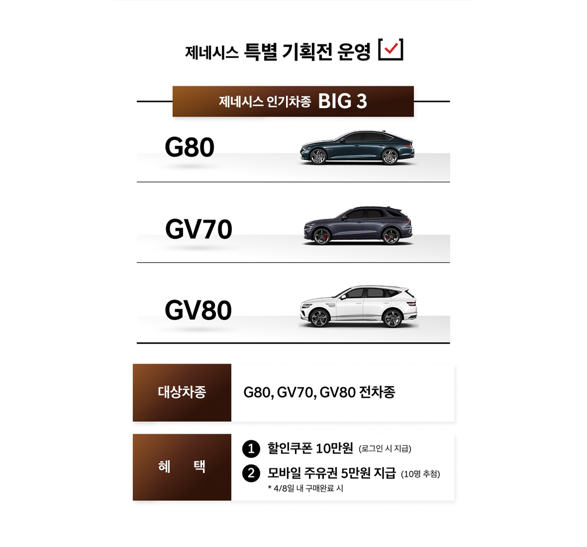 제네시스 특별 기획전 인기 차종 BIG 3